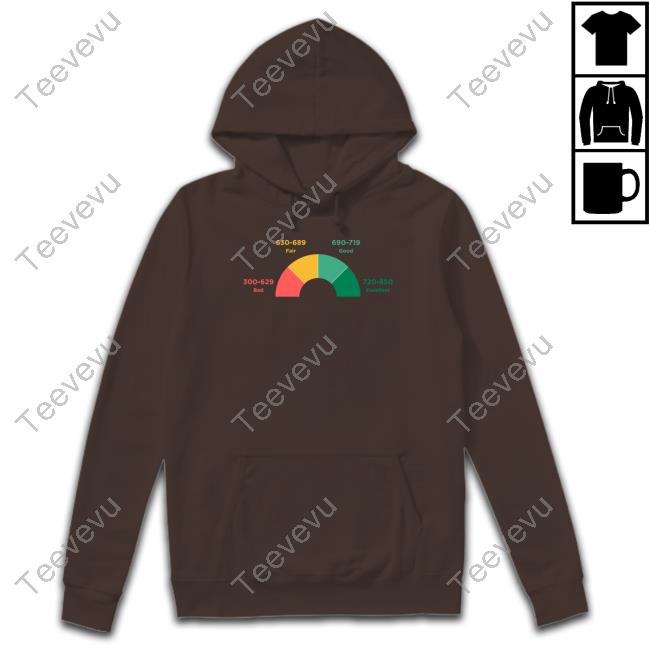 Lucca International Store Credit Score Meter Tee Shirt