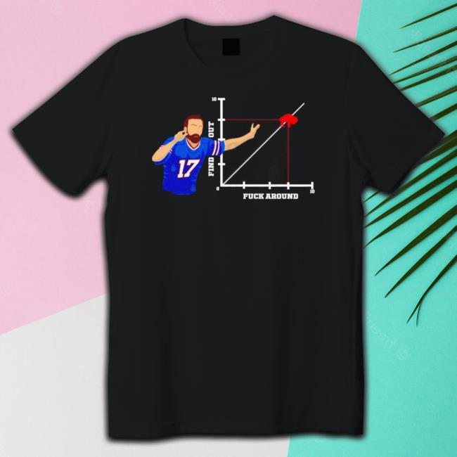 Fuck Around And Find Out Josh Allen Buffalo Bills T-Shirt