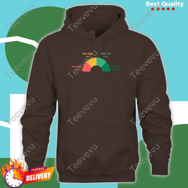 Lucca International 300-629 Bad 630-689 Fair 690-719 Good 720-850 Excellent Sweatshirt Lucca International 300-629 Bad 630-689 Fair 690-719 Good 720-850 Excellent Hoodie
