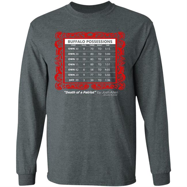 Store716 Death Of A Patriot Shirt Buffalo Possessions Shirt Hoodie Sweatshirt Store716 Death Of A Patriot Shirt Buffalo Possessions Shirt Hoodie Sweatshirt