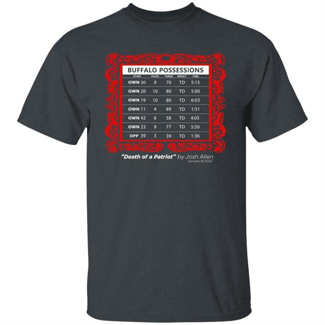 Store716 Death Of A Patriot Shirt Buffalo Possessions Shirt Hoodie Sweatshirt Store716 Death Of A Patriot Shirt Buffalo Possessions Shirt Hoodie Sweatshirt