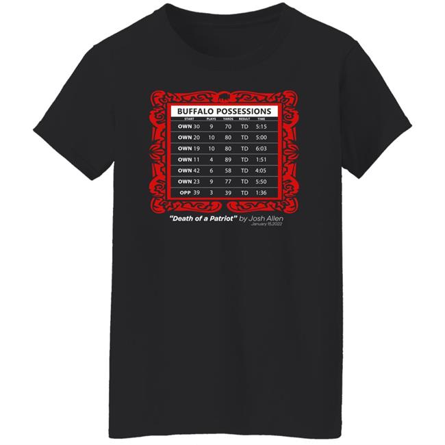Store716 Death Of A Patriot Shirt Buffalo Possessions Shirt Hoodie Sweatshirt Store716 Death Of A Patriot Shirt Buffalo Possessions Shirt Hoodie Sweatshirt