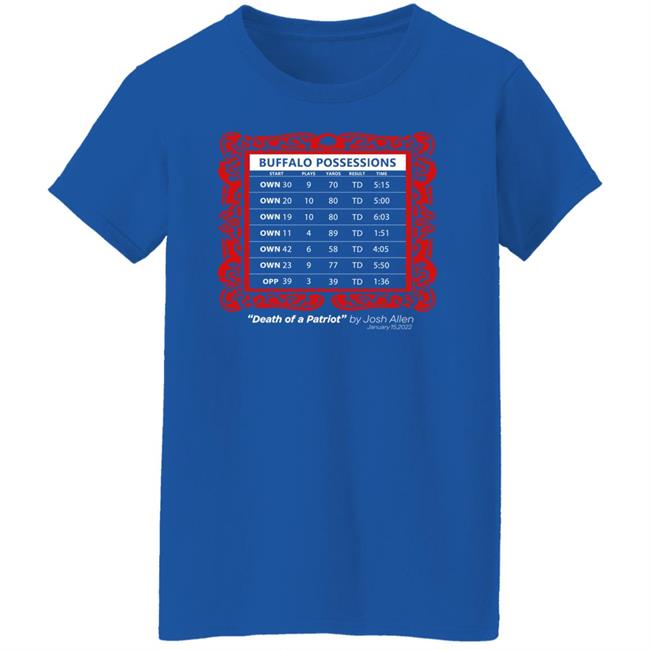 Store716 Death Of A Patriot Shirt Buffalo Possessions Shirt Hoodie Sweatshirt Store716 Death Of A Patriot Shirt Buffalo Possessions Shirt Hoodie Sweatshirt