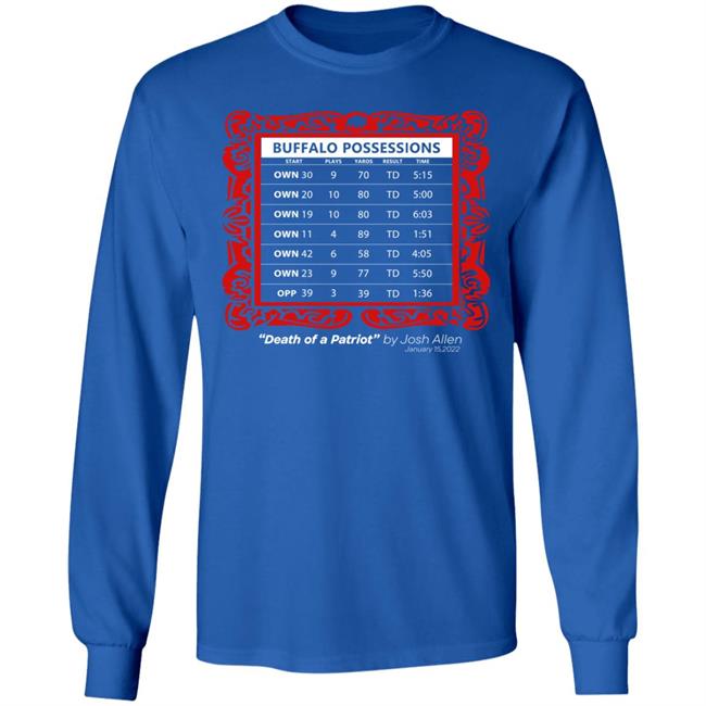 Store716 Death Of A Patriot Shirt Buffalo Possessions Shirt Hoodie Sweatshirt Store716 Death Of A Patriot Shirt Buffalo Possessions Shirt Hoodie Sweatshirt