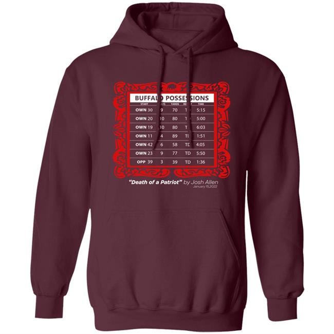Store716 Death Of A Patriot Shirt Buffalo Possessions Shirt Hoodie Sweatshirt Store716 Death Of A Patriot Shirt Buffalo Possessions Shirt Hoodie Sweatshirt