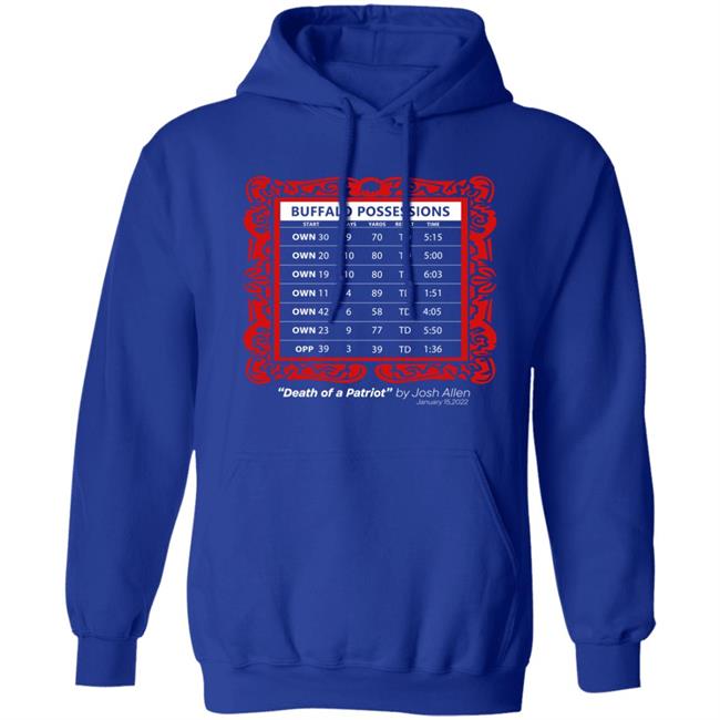 Store716 Death Of A Patriot Shirt Buffalo Possessions Shirt Hoodie Sweatshirt Store716 Death Of A Patriot Shirt Buffalo Possessions Shirt Hoodie Sweatshirt