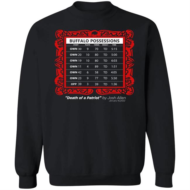 Store716 Death Of A Patriot Shirt Buffalo Possessions Shirt Hoodie Sweatshirt Store716 Death Of A Patriot Shirt Buffalo Possessions Shirt Hoodie Sweatshirt