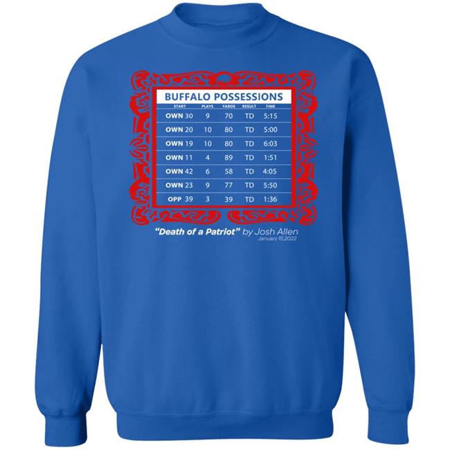 Store716 Death Of A Patriot Shirt Buffalo Possessions Shirt Hoodie Sweatshirt Store716 Death Of A Patriot Shirt Buffalo Possessions Shirt Hoodie Sweatshirt