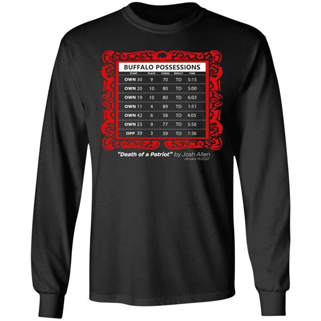 Store716 Death Of A Patriot Shirt Buffalo Possessions Shirt Hoodie Sweatshirt Store716 Death Of A Patriot Shirt Buffalo Possessions Shirt Hoodie Sweatshirt