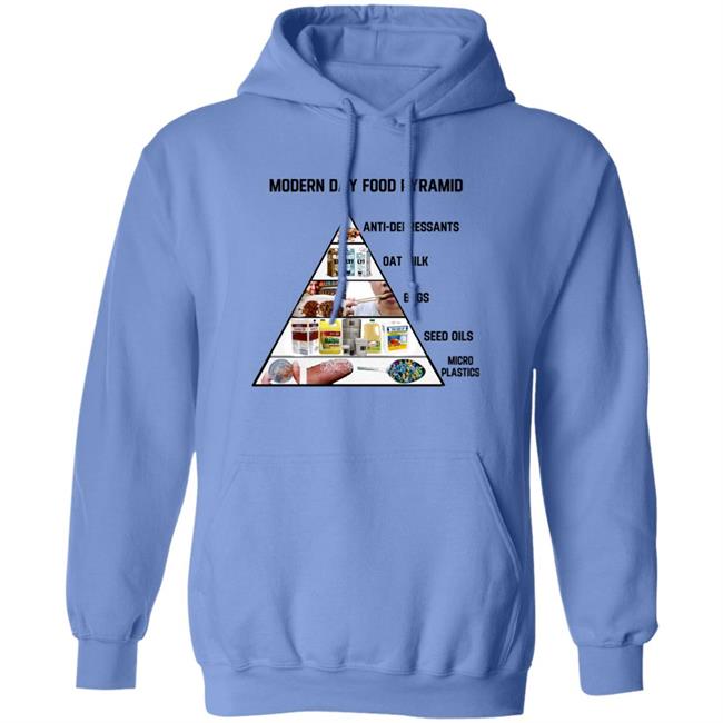 Kelgore Modern Day Food Pyramid Anti Depressants Oat Milk Bugs Seed Oils Micro Plastics Shirt