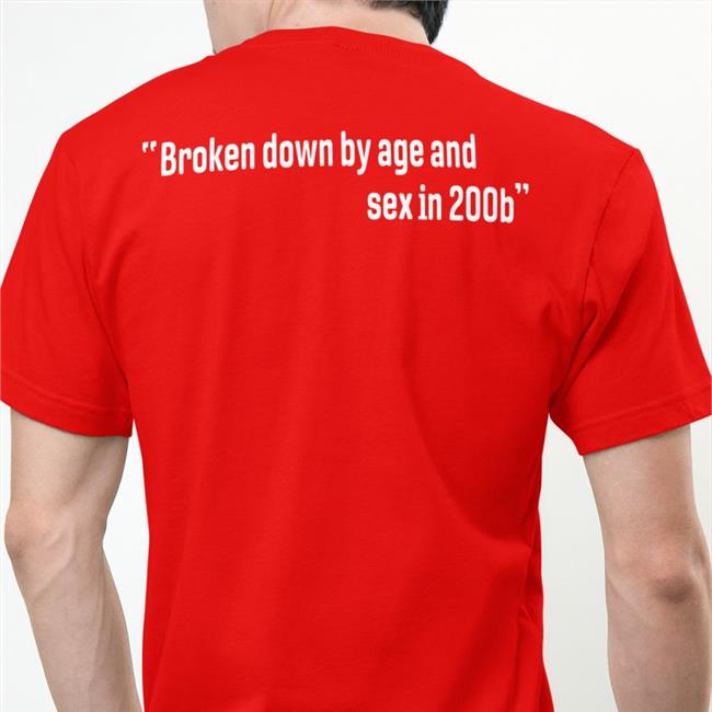 Broken Down By Age And Sex In 200B T Shirts Shirts With Threatening Auras