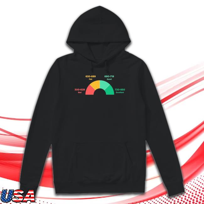 Lucca International Credit Score Meter shirt, hoodie, tank top, sweater and long sleeve t-shirt